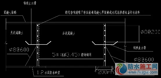 防水施工專項(xiàng)方案，干貨分享趕緊收藏！