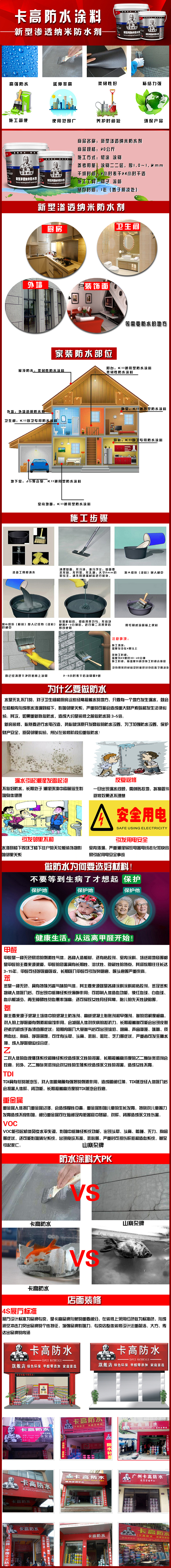 新型納米滲透防水劑